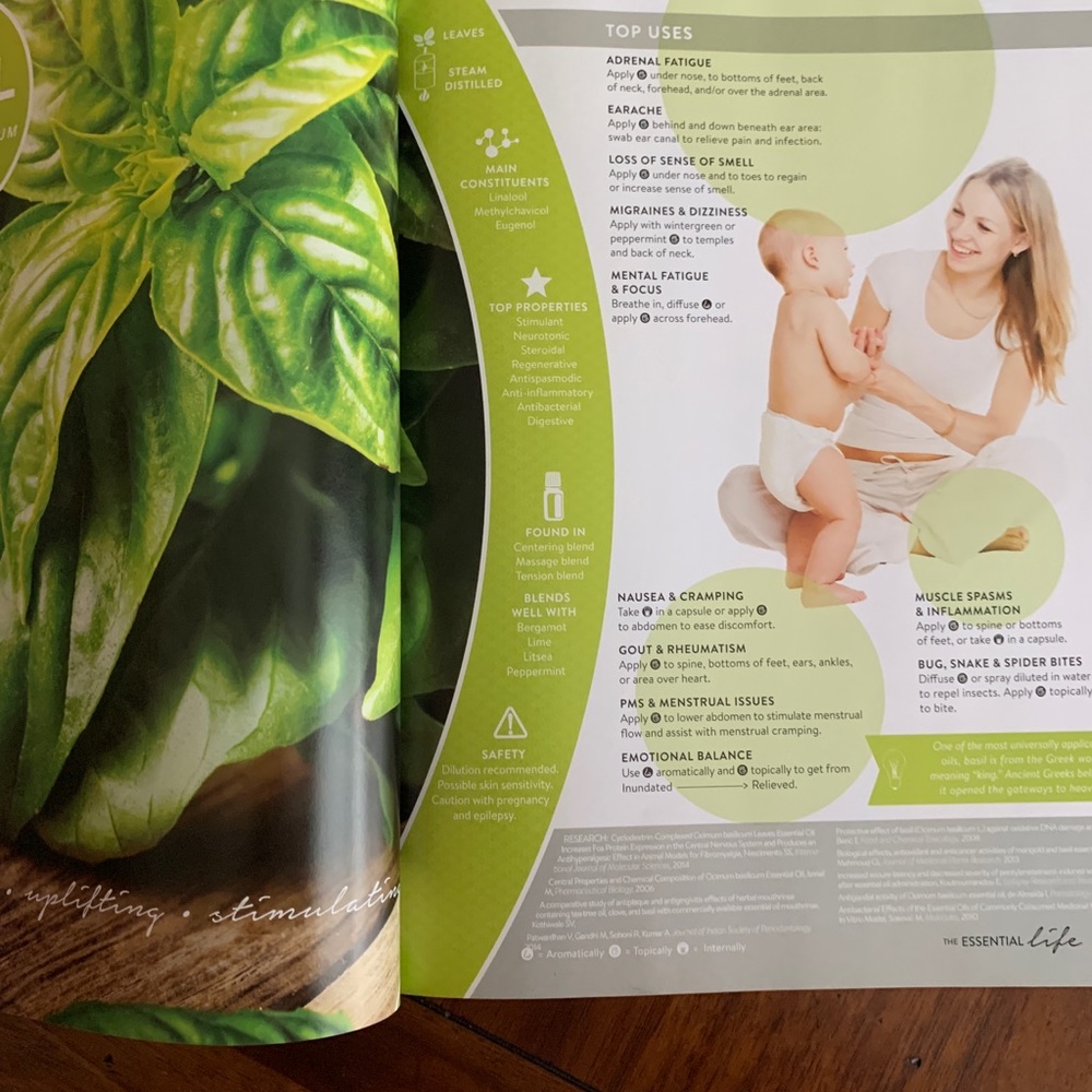 Essential oil’s Hard Back Book